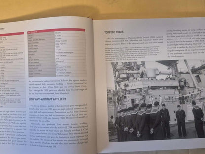 Anatomy of the Ship: The Battleship Scharnhorst – Dramiński 2021 Hardcove Osprey